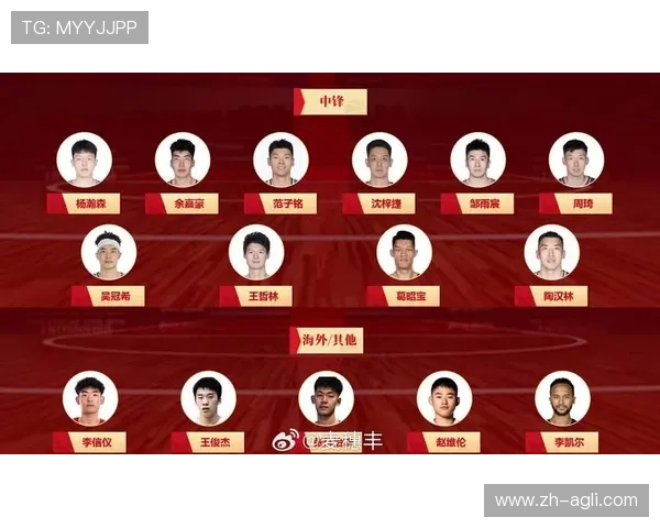 北京CBA球队人员完整名单及队员概况 北京CBA球队人员完整名单及队员概况