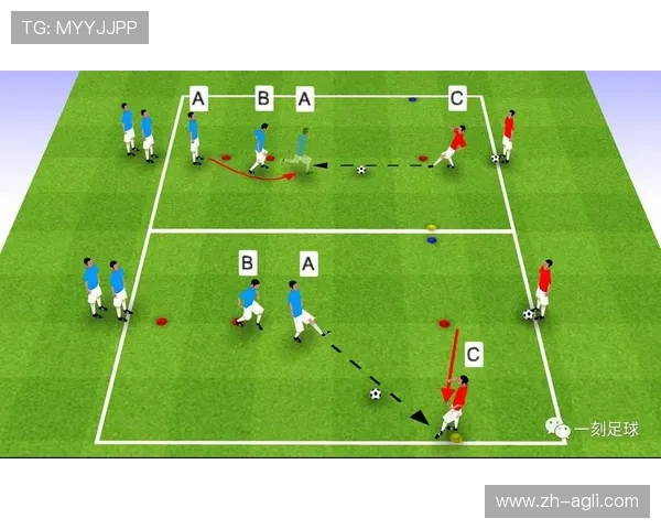 足球比赛中的控球技巧与精准传球训练